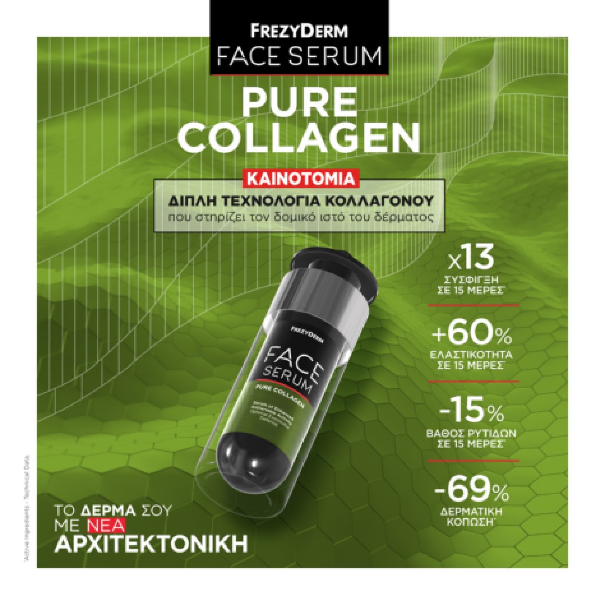 Ορός σύσφιγξης και ενίσχυσης του δέρματος με διπλή τεχνολογία κολλα...