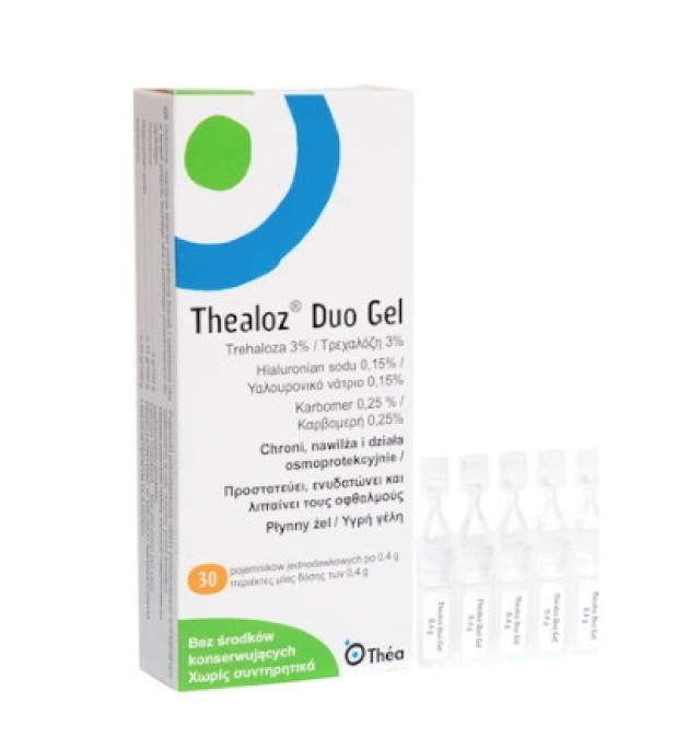 Thea Thealoz Duo Gel Λιπαντικό & Αναπλαστικό Τζελ Ματιών, 30 x 0.4gr