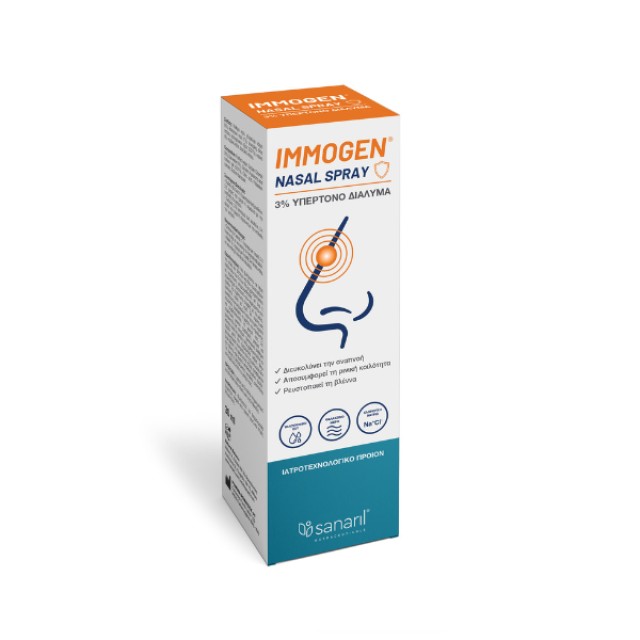 Sanaril Immogen Nasal Spray Αποσυμφορητικό Μύτης, 30ml MD